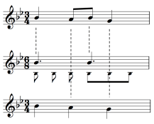 Carol of the Bells Hemiola Motif_0001